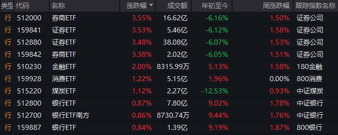 2013雷尼布威尔十字布兰奇（沃恩