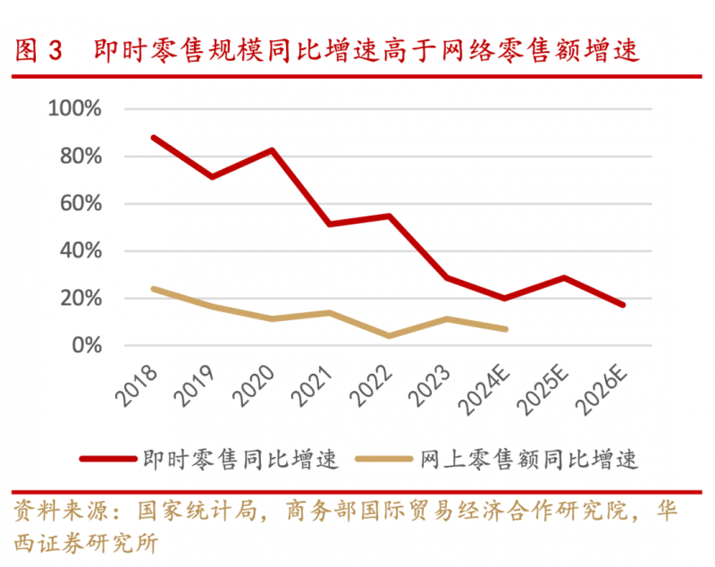 波尔多2023年份速览