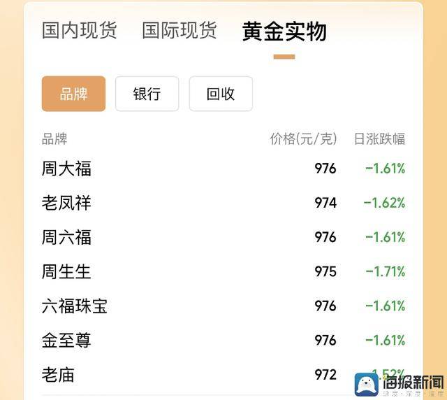 我县举办“技展枞川•寻觅宗味”名厨争霸赛