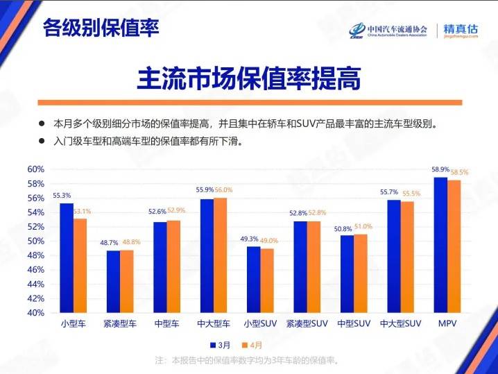 石油巨头准备迎接油价冲击