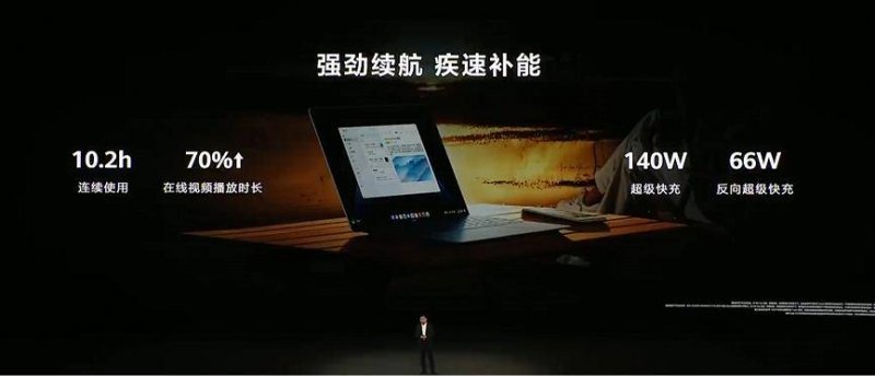 枞阳县推行村级供销社承建60万元以下小型项目
