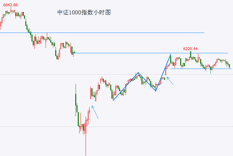 2012年雷卡父子（香波