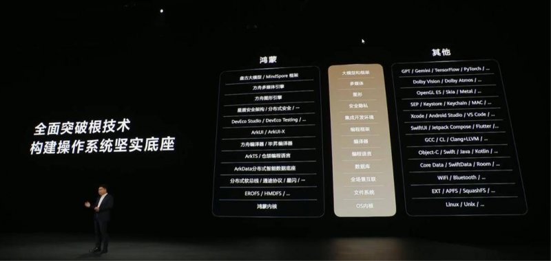 自然酒是不臭的，臭酒不是人喝的