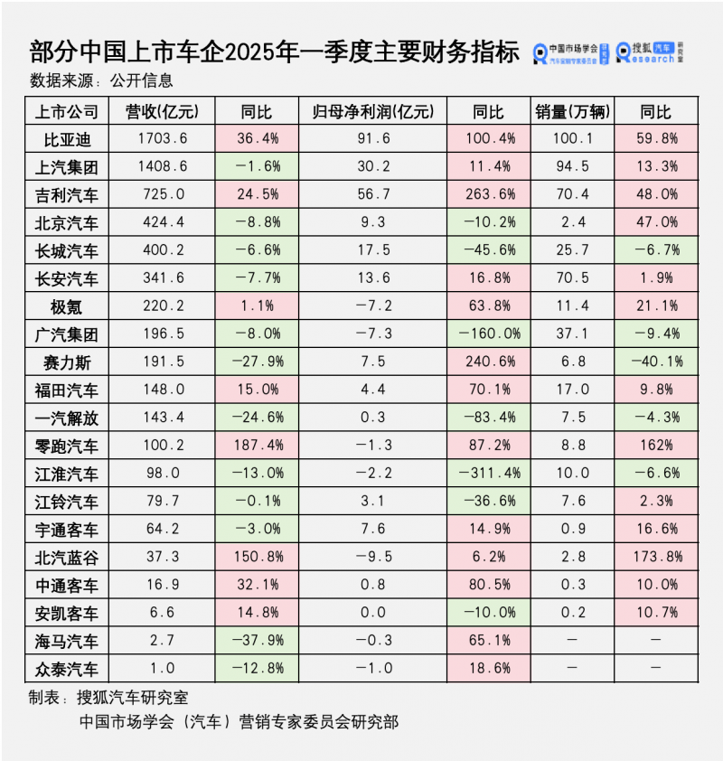松花蛋变“金蛋”   打通致富路