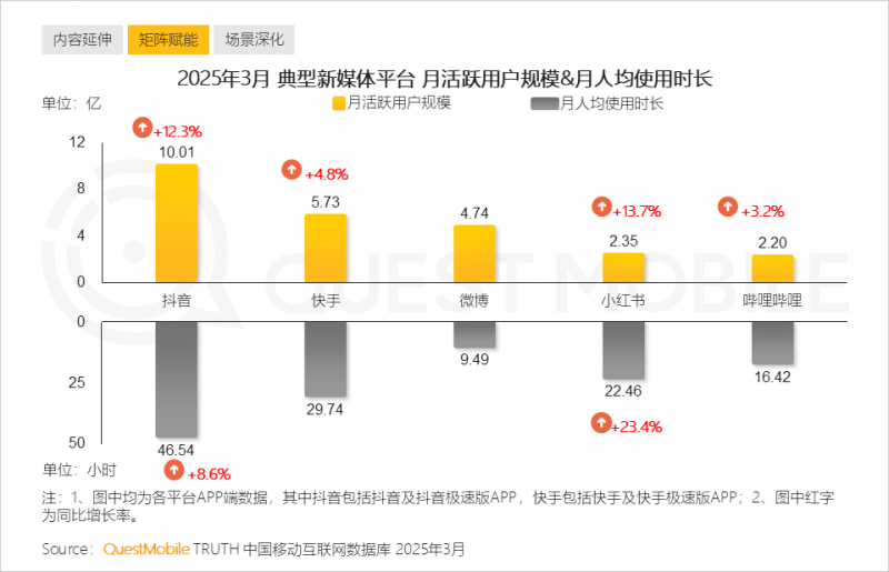 枞阳县新联会开展首届学习交流联谊活动