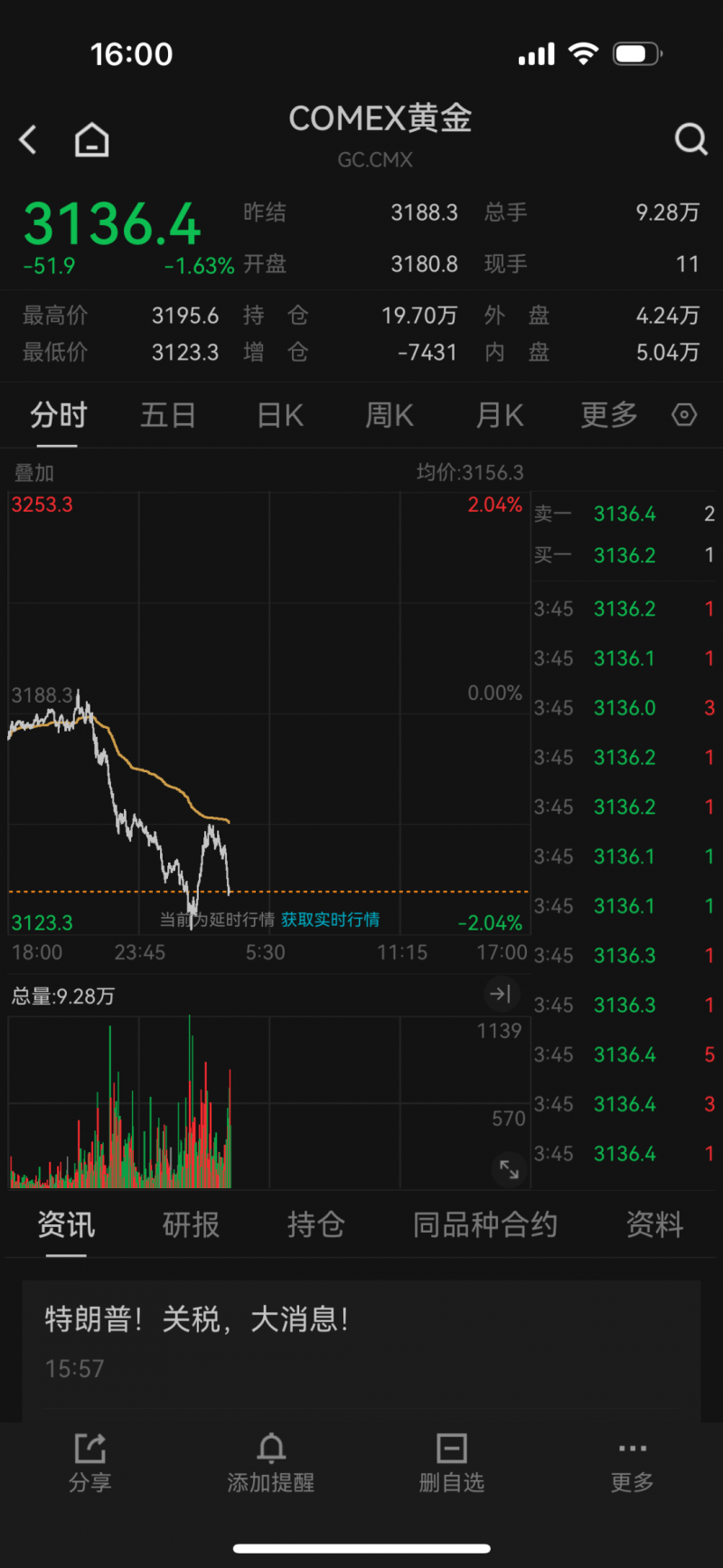 “桑娇维塞女士”酿造的纯净桑娇维塞