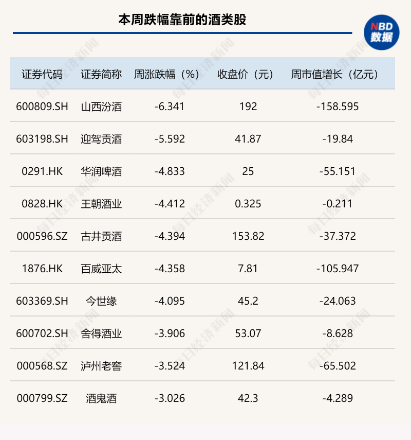 2018嘉地风信子干红：热烈奔放，魅力十足