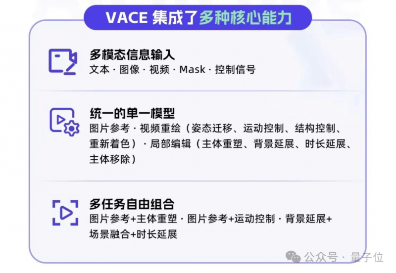 枞阳县城乡自建房屋保养专项整治工作联席会议召开