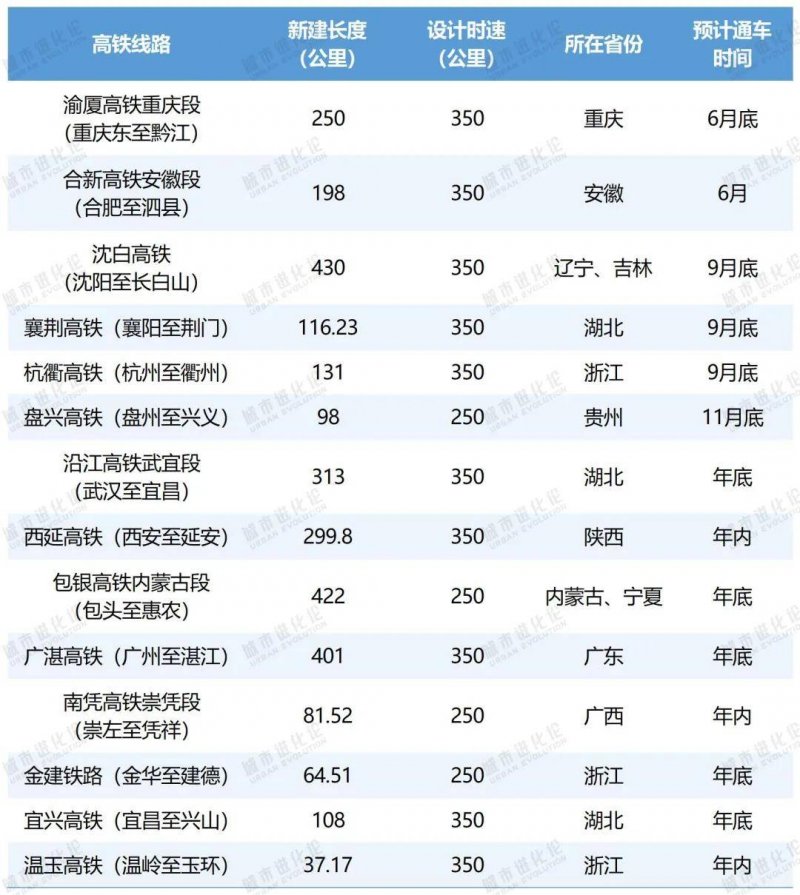 谈马尔贝克，必谈卡帝娜使徒