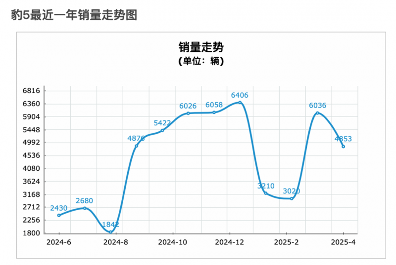 生物动力法缘何风靡阿尔萨斯？