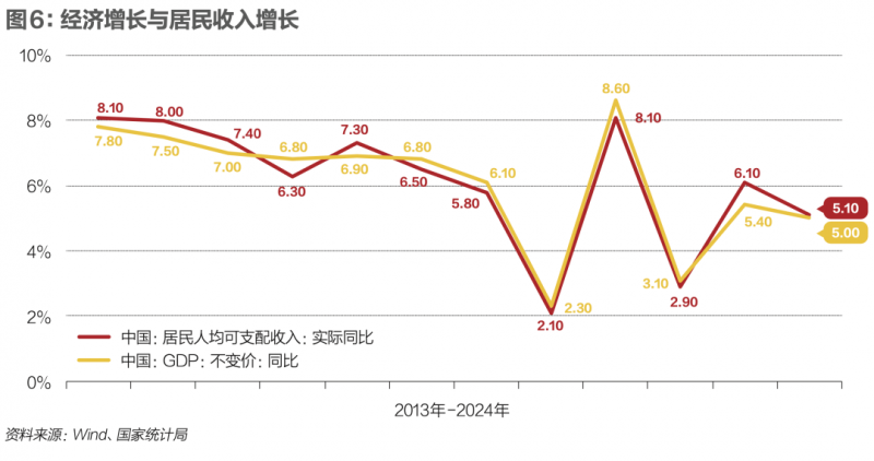 Château Smith Haut Lafitte史密斯拉菲特酒庄11个年份垂直品鉴(红与白)