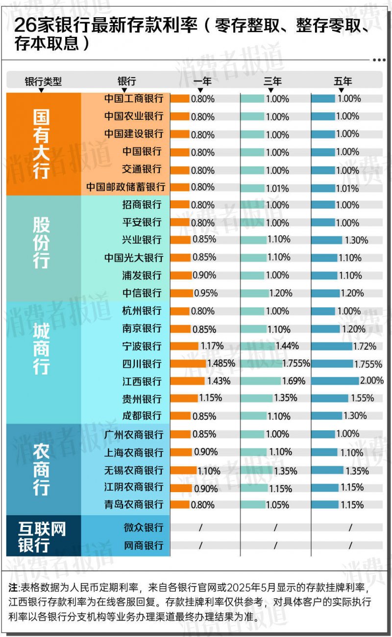 贝特朗酒庄瓦勒侯：领略夜圣乔治的轻盈与优雅