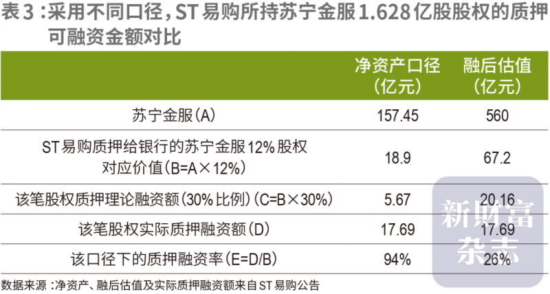 2012艾肯奥克维尔赤霞珠