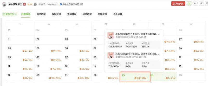 葡萄酒大师刘琳MW对香格里拉·圣域高度评价