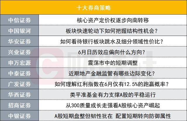 引江济淮工程菜子湖线及枞阳小港航道试运行