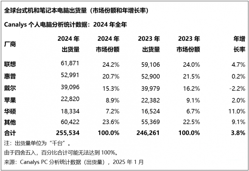 舌尖上的双人舞——克拉米伦