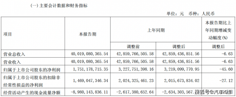 我县获中央专项彩票公益金1580万元