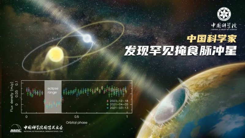 普利亚的本土葡萄品种