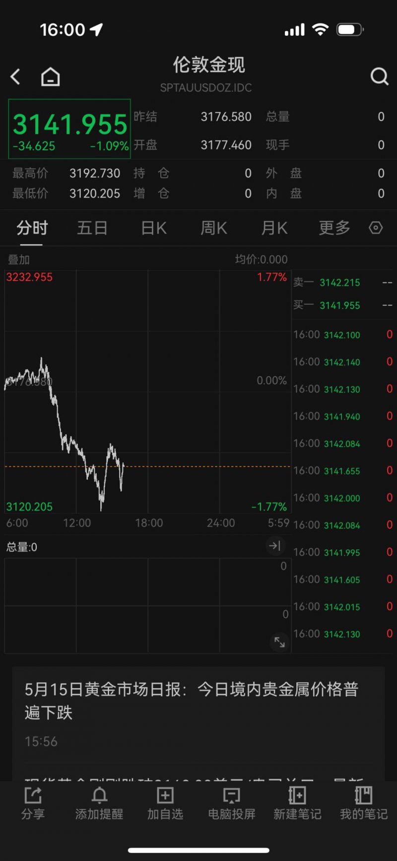 新晋“全球优质葡萄酒之都”——新西兰霍克斯湾