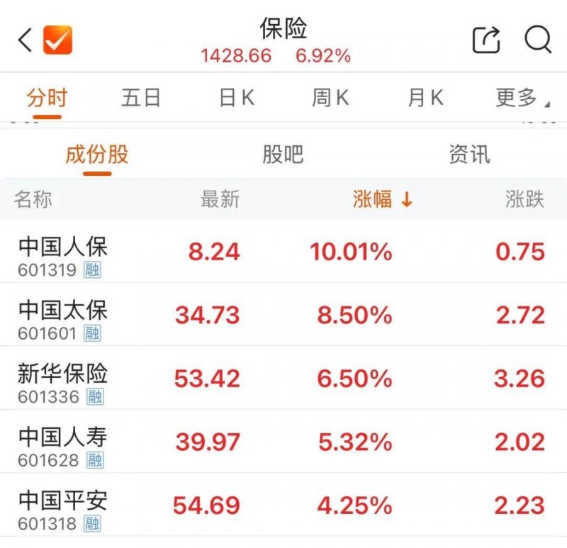 县十四届政协第23次主席会议召开