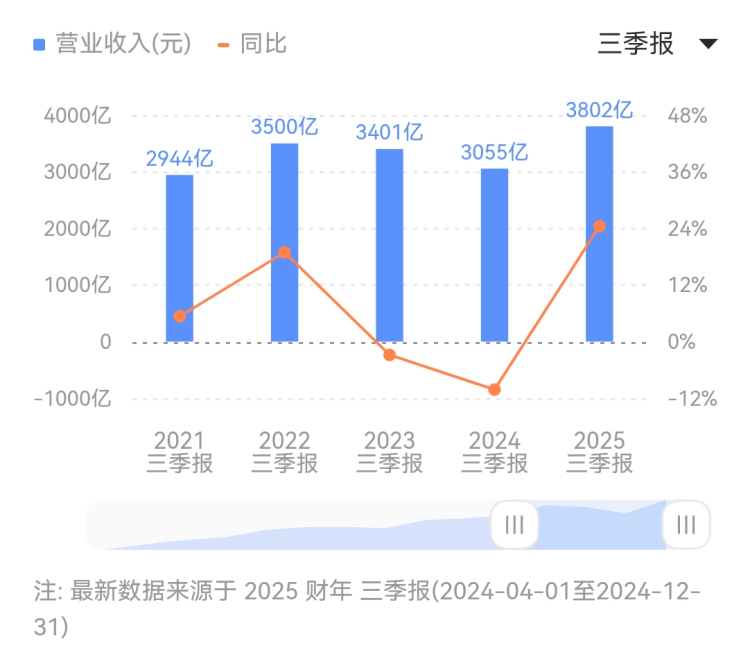 钱奕书：开出致富“良方”