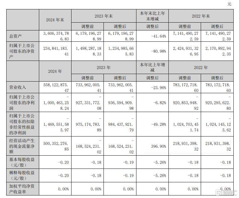 容园美红方印：以东方之魂篆刻
