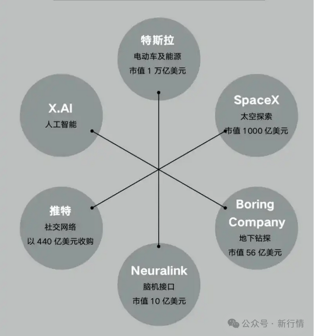 速览勃艮第特级园：兰布莱园