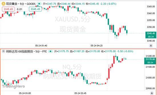 2020美贺珍藏干红：艺术匠心，独树一帜