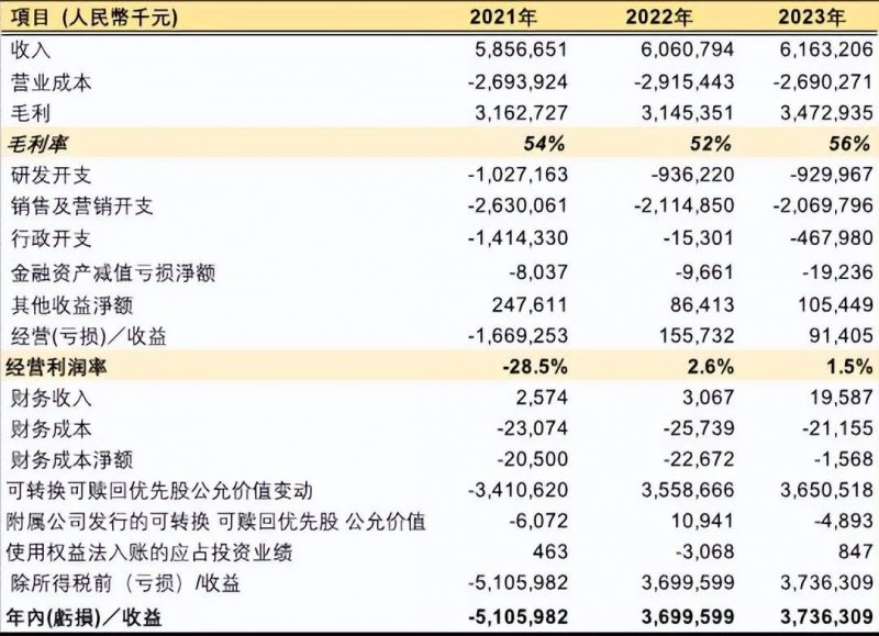 2016年贺兰芳华酒庄酒开芳华161赤霞珠红葡萄酒
