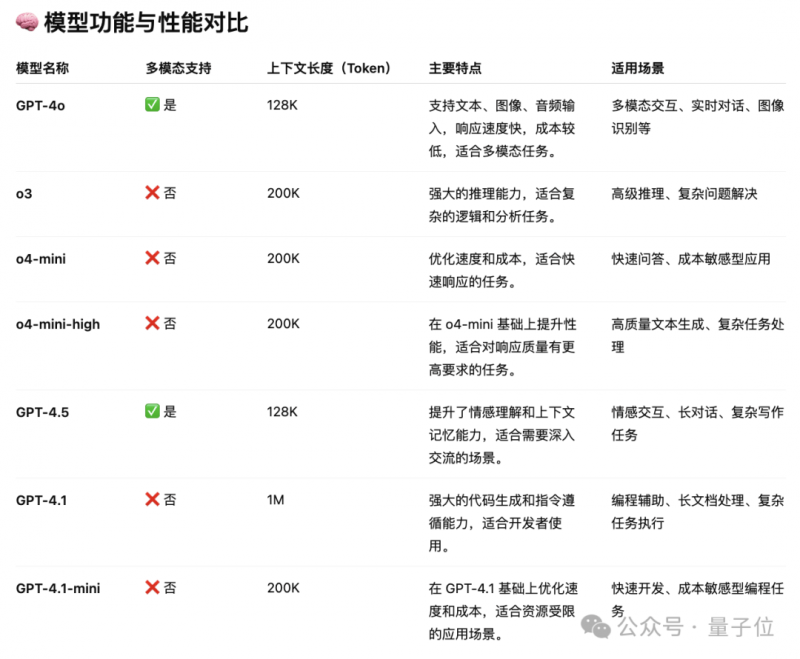 夜丘最大的特级园：伏旧园