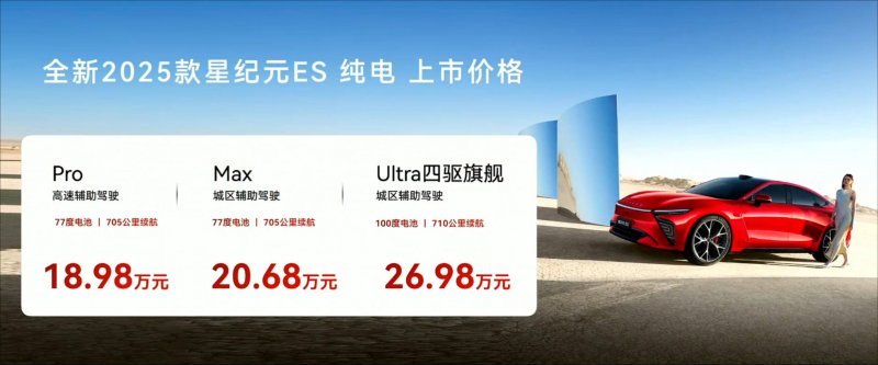 罗斯柴尔德家族力作，杜哈米隆古堡垂直套装
