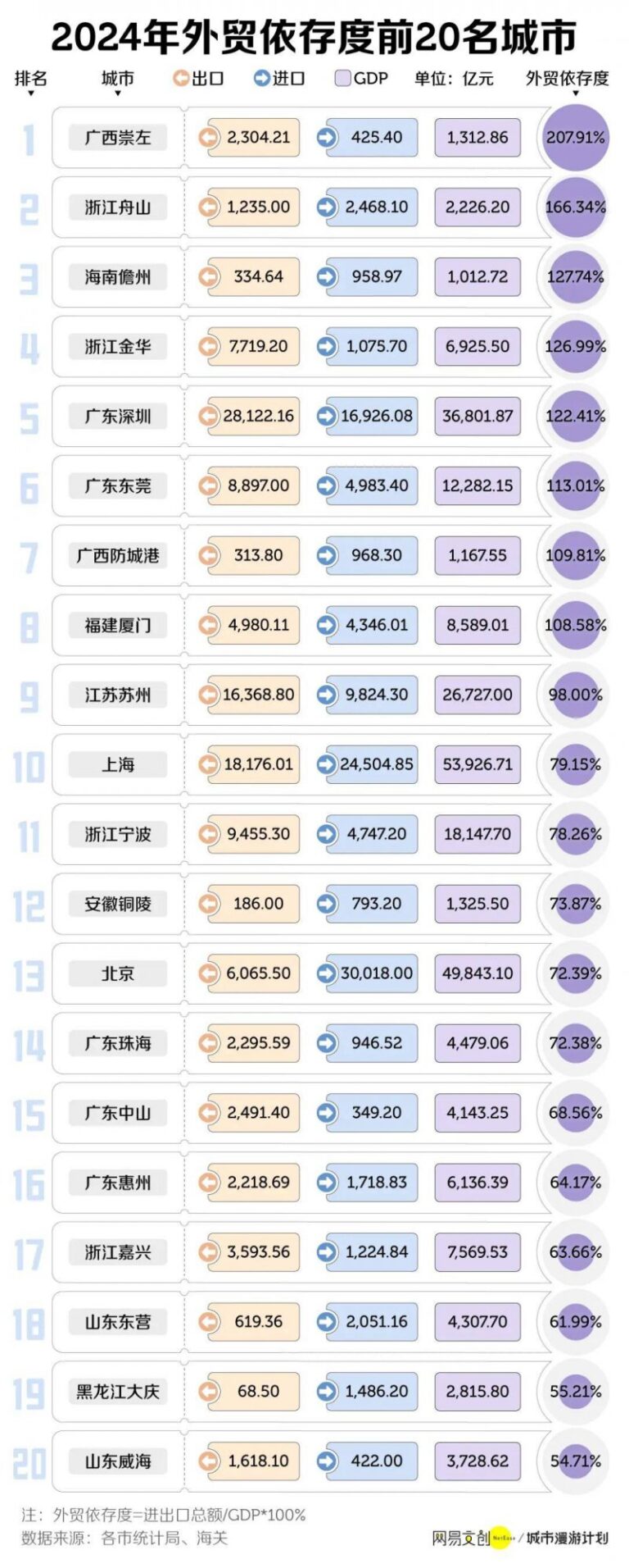 廖志远督导人大代表提议、政协委员提案办理工作