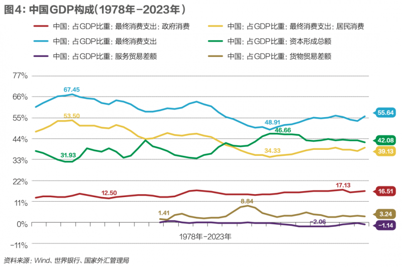 池州长江公铁大桥枞阳段稳步推动