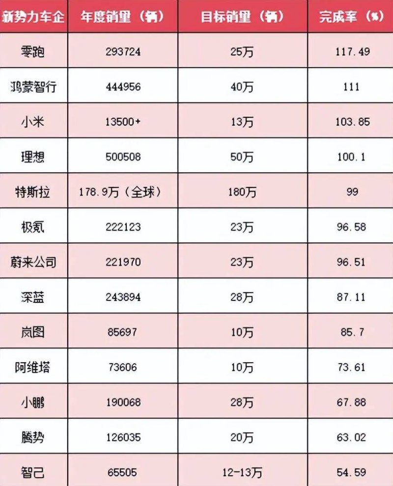 什么是葡萄酒的“中段口感”？