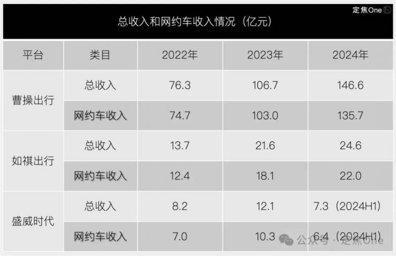 县政协召开十四届十次常委会议