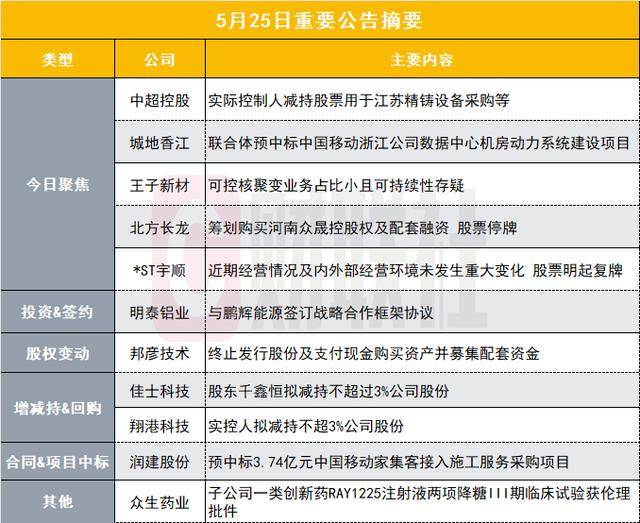 克瑞芙酒庄�：名家掌舵的中部奥塔哥名庄