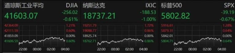 县生态生态分局公布2022年度公司生态信用评价结论