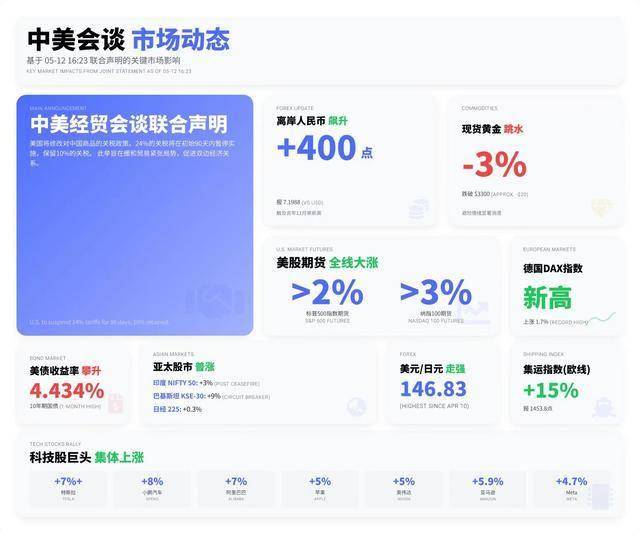 枞阳县城乡自建房屋保养专项整治工作联席会议召开