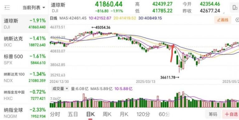 关于活灵魂的一点点思考