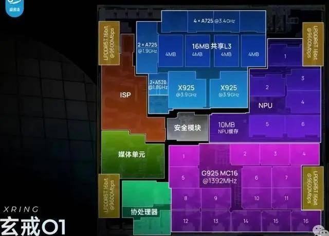 索诺玛精品	：威德瑞酒庄黑皮诺